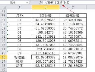 [零一]#操作教程貼#從0開(kāi)始-教你如何做數(shù)據(jù)分析#初階#第三篇